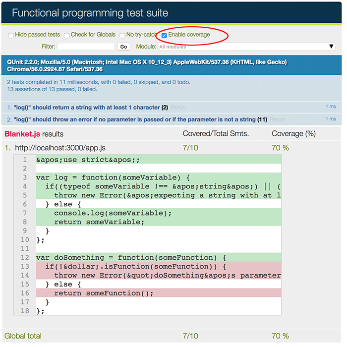 Code coverage image for the learn JavaScript unit testing post