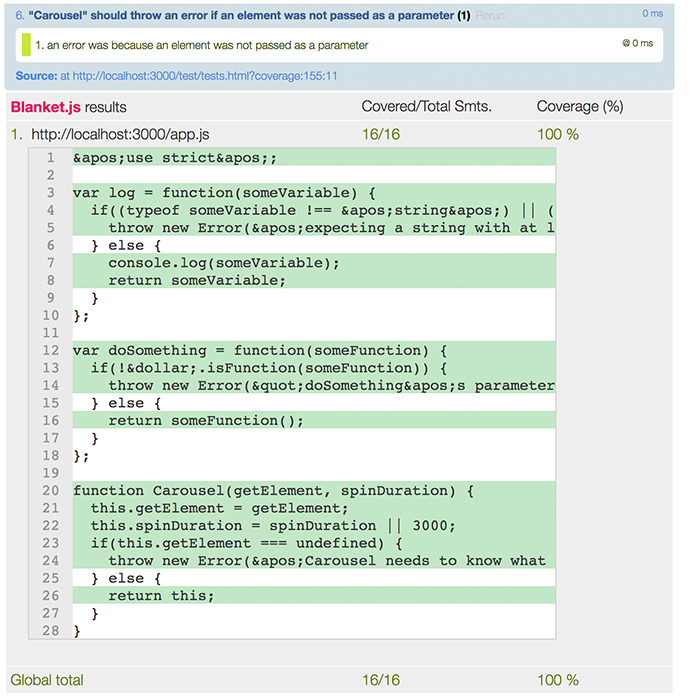 Second carousel code coverage image for the learn JavaScript unit testing post