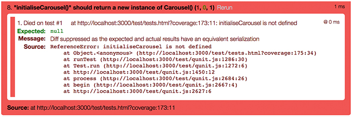 initialiseCarousel failing test image for the learn JavaScript unit testing post