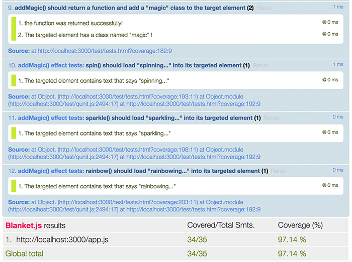 First addMagic code coverage test image for the learn JavaScript unit testing post